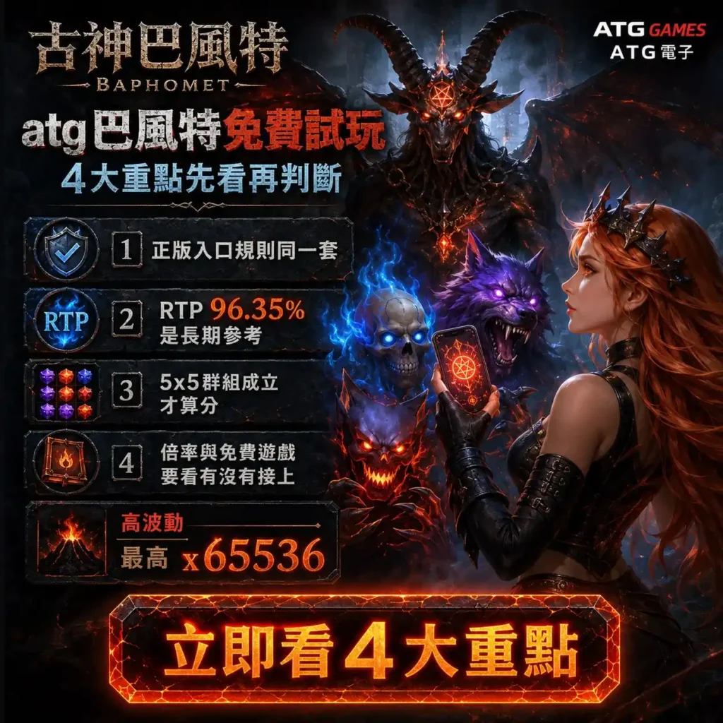 atg巴風特免費試玩重點整理圖，解析正版入口、RTP 96.35%、5×5群組玩法與倍率免費遊戲機制